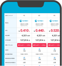 ５つのわかる!２つのできる!